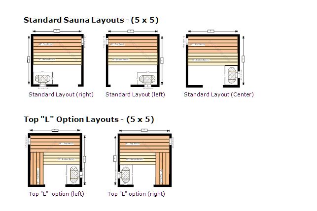 standard sauna layouts 5x5 