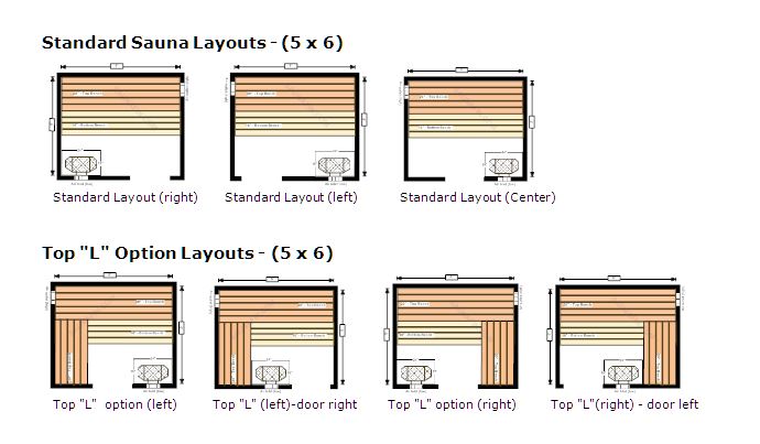 standard sauna layouts 5x6