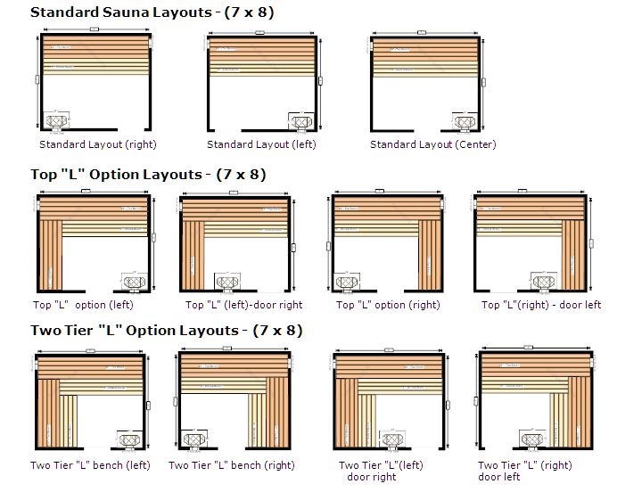 standard sauna layouts 7x8