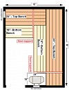 Layout 8x6-4DR