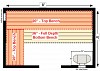 Layout 5x8-2ALF