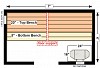 Layout 4x7-1A