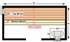 Layout 4x8-1A