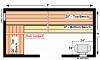 Layout 4x8-2AL