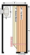 Layout 8x4-4A
