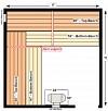 Layout 8x8-3B