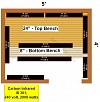 Layout 4x5-1B-IR