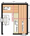 Layout 6x5-4AR