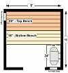 Layout 5x5-1A