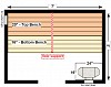 Layout 5x7-1A