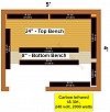 Layout 4x5-1C-IR