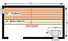 Layout 4x8-1C