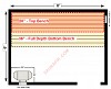 Layout 6x8-1BF