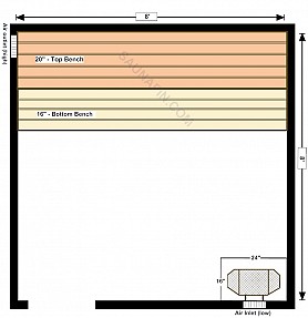 8x8 (9 Kw) Knotty (1x4 Bench Tops)