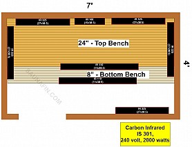 4 x 7 Knotty Infrared Sauna Material Kit