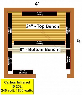 4 x 4 Knotty Infrared Sauna Material Kit