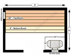 4x6 Knotty (2x4 bench Tops)