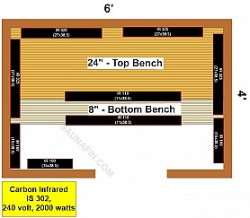 4 x 6 Knotty Infrared Sauna Material Kit