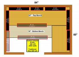 5x7 Infrared Sauna Material Kit