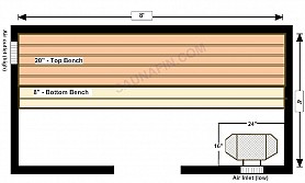 4x8 Knotty (2x4 Bench Tops)