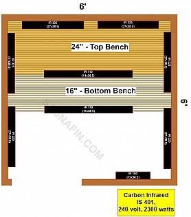 6x6 Infrared Sauna Material Kit