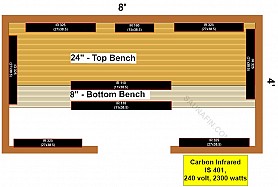 4 x 8 Infrared Sauna Material Kit