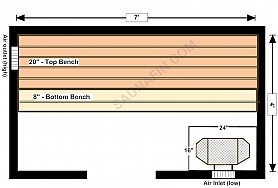 4x7 Knotty (2x4 Bench Tops)