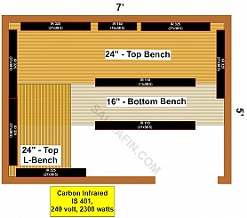 5x7 Knotty Infrared Sauna Material Kit