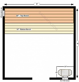 8x8 Knotty (2x4 Bench Tops)(9Kw heater)