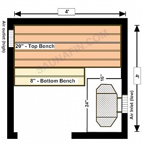 4x4 Knotty - Premium