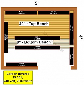 4 x 5 Infrared Sauna Material Kit