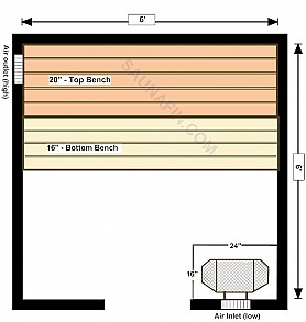 6x6 Knotty (2x4 bench Tops)