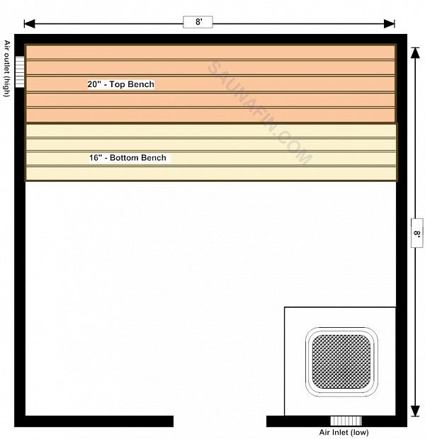 8x8 Plus (12 kw)