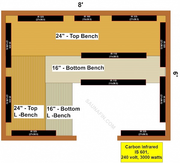 6x8 Knotty Infrared Sauna Material Kit