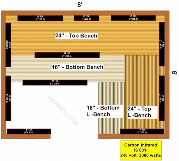 6x8 Infrared Sauna Material Kit