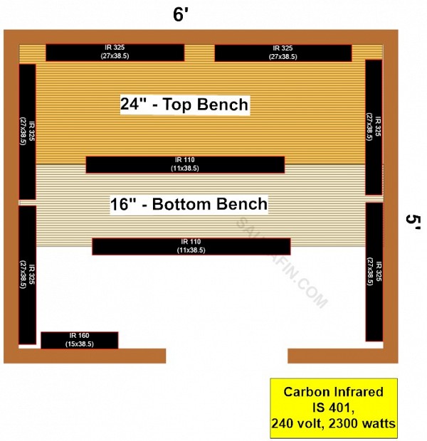 5x6 Knotty Infrared Sauna Material Kit