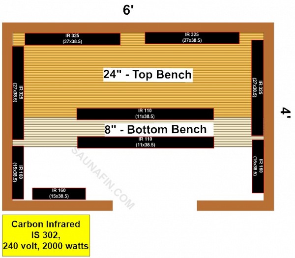 4 x 6 Knotty Infrared Sauna Material Kit