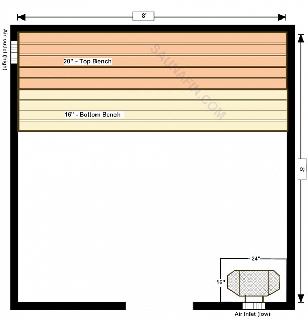 8x8 Knotty - Premium (9kw)