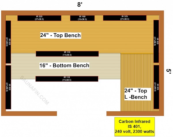 5x8 Infrared Sauna Material Kit