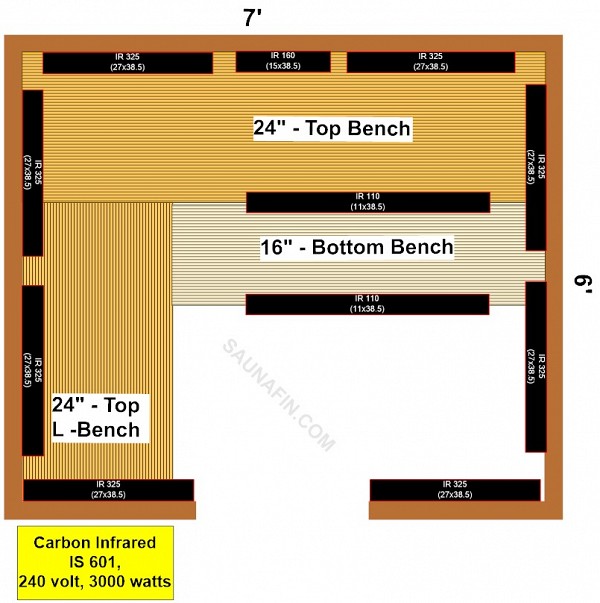 6x7 Infrared Sauna Material Kit