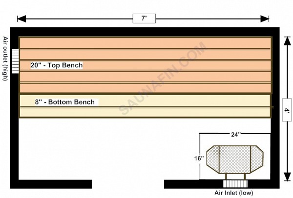 4x7 Knotty (2x4 Bench Tops)