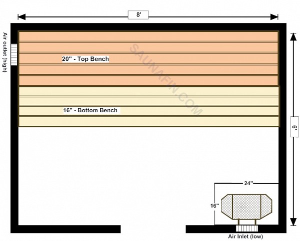 6x8 Knotty (2x4 Bench Tops)