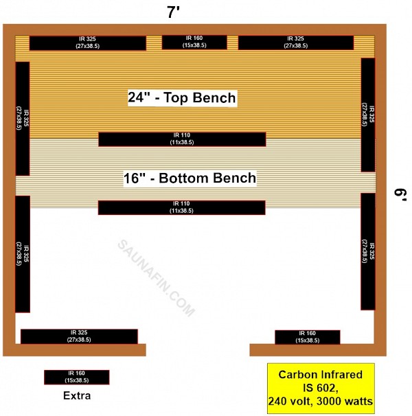 6x7 Infrared Sauna Material Kit