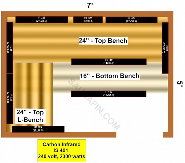 5x7 Knotty Infrared Sauna Material Kit