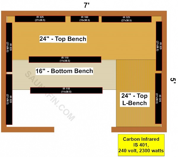 5x7 Infrared Sauna Material Kit