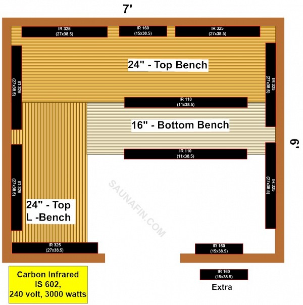 6x7 Knotty Infrared Sauna Material Kit