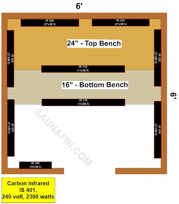 6x6 Knotty Infrared Sauna Material Kit