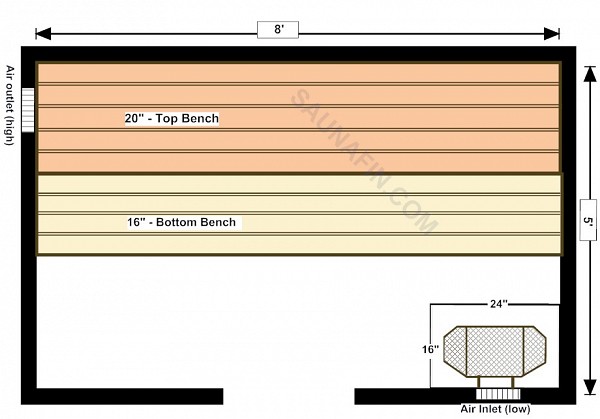 5x8 Knotty (2x4 Bench Tops)