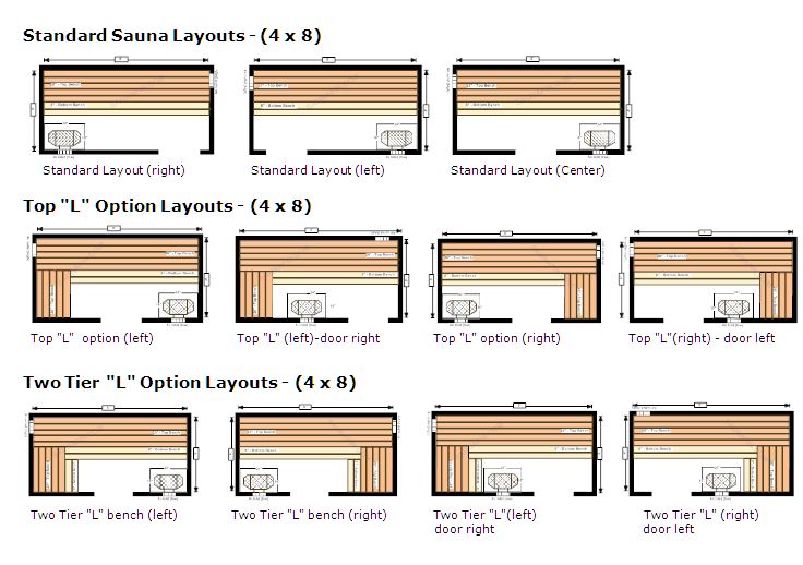 standard sauna layouts 4x8