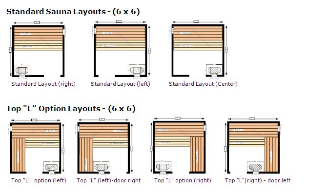 standard sauna layouts 6x6